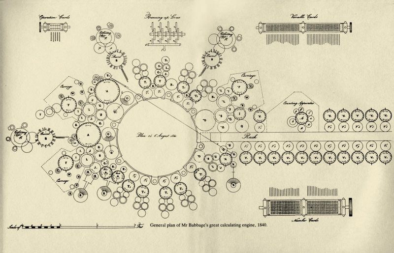 The Analytical Engine 28 Plans And Counting CHM The Analytical Engine 28 Plans And Counting CHM