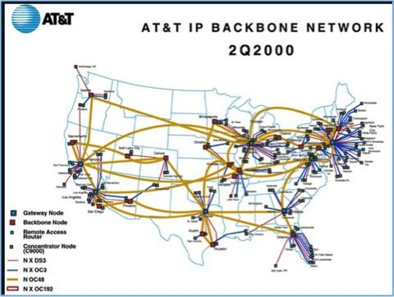 The Juniper M40 Router - CHM