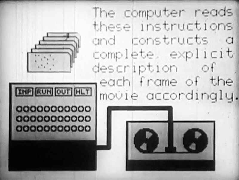 Still from “A Computer Technique” for the Production of Animated Movies, an early example of Bell Labs’ BEFLIX animation program